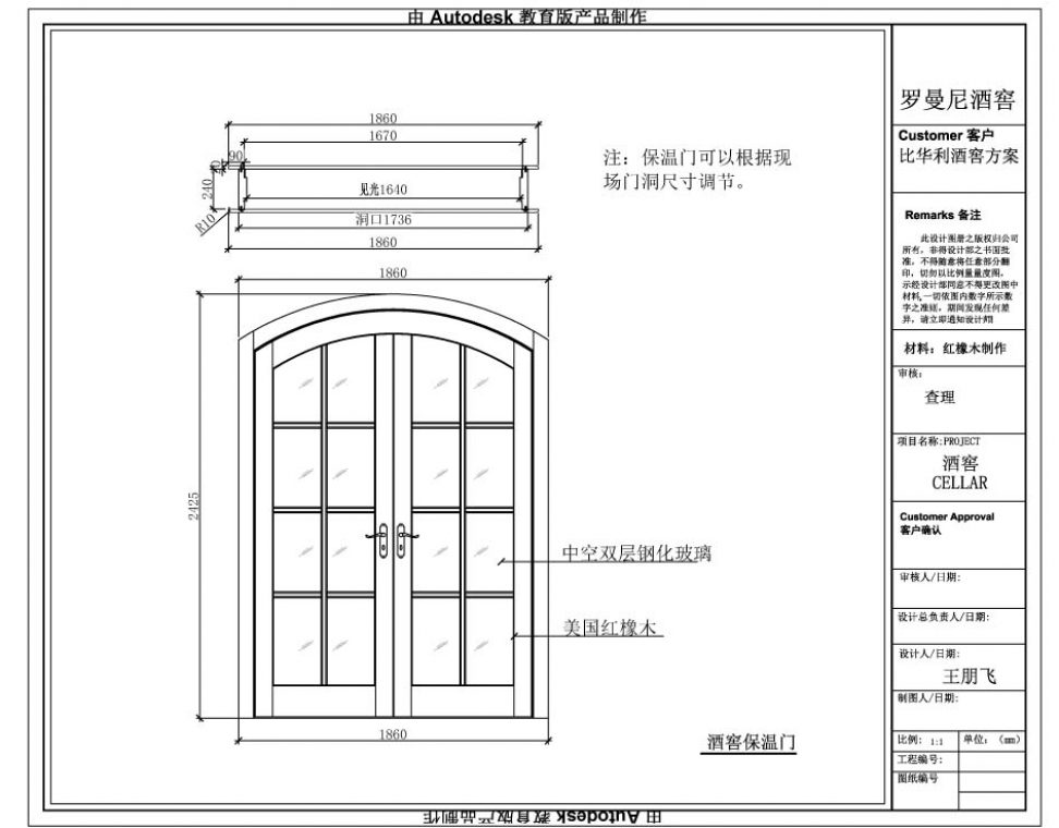 总_1_33_6334.sv$ Model (1)